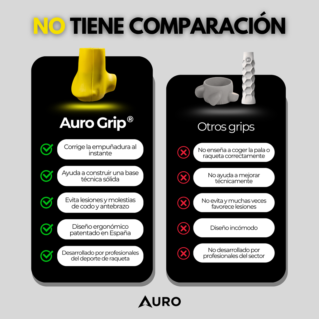 Auro Grip®